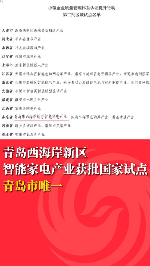 青岛西海岸新区智能家电产业获批国家试点 赋能高质量发展的“新引擎”